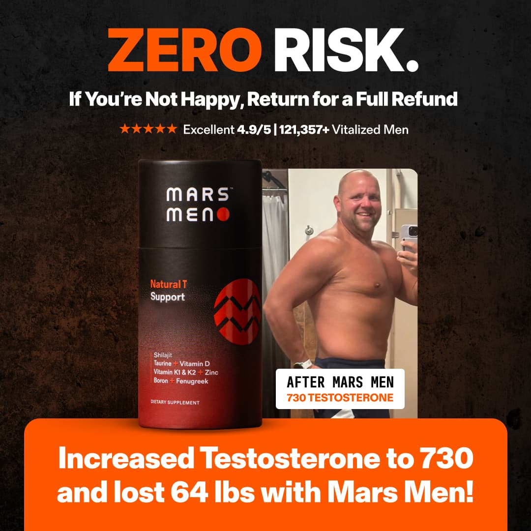 Natural Testosterone Support