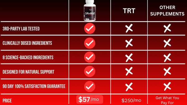 Vitality Boost Tablets