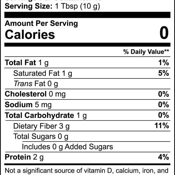 Nutrition facts label for Revita Genix Labs hemp coffee blend showing calories 0 total fat 1 gram protein 2 grams and dietary fiber 3 grams